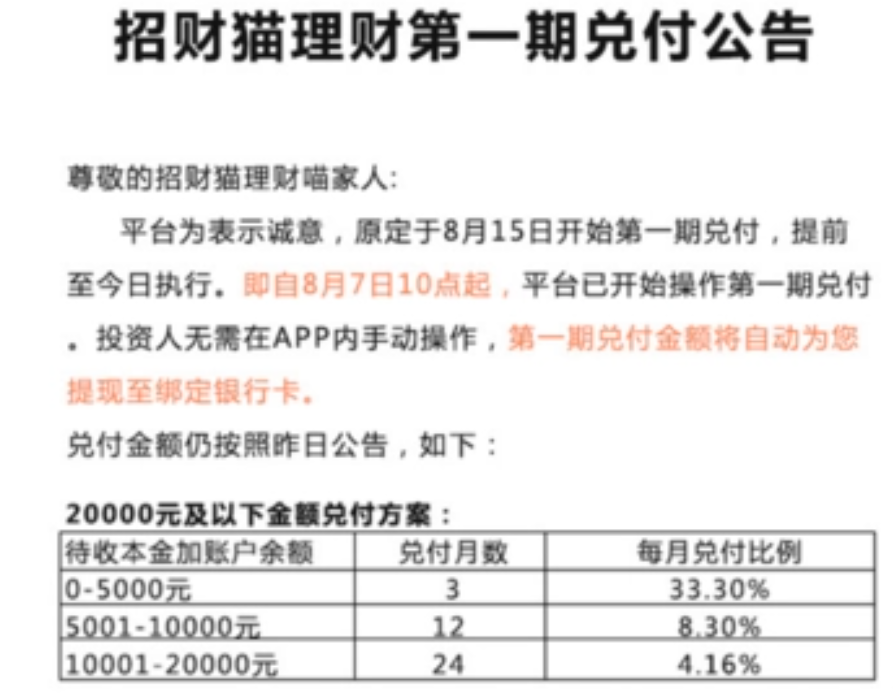 招财猫理财案情最新情况