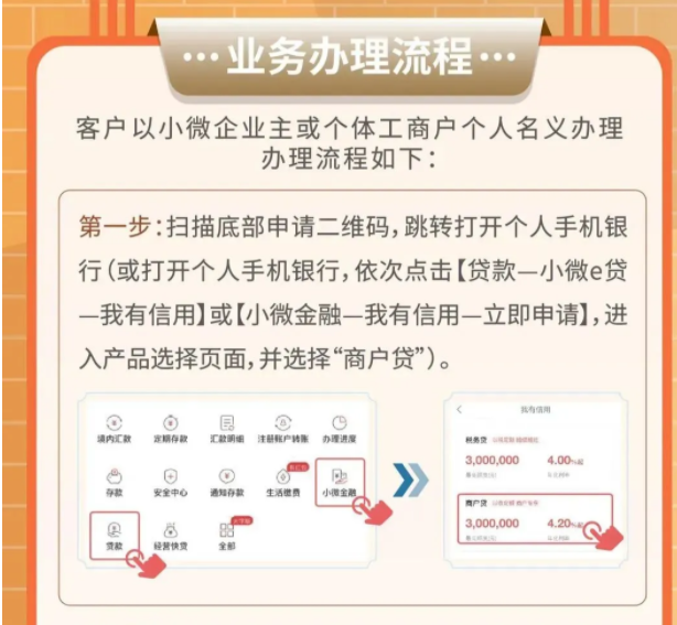 工商银行商户贷