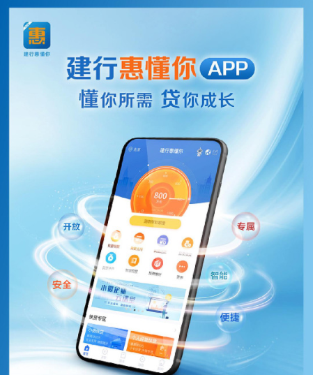 建设银行惠懂你产品