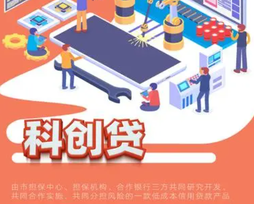 天津滨海农商科创贷