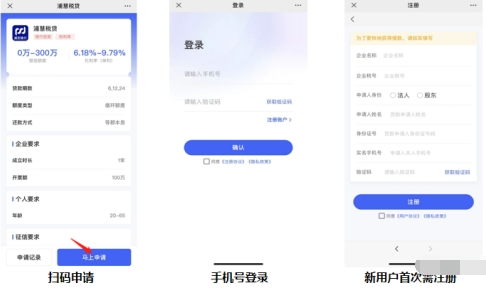 浦慧税贷申请流程图