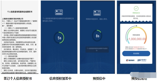 浦慧税贷申请流程图