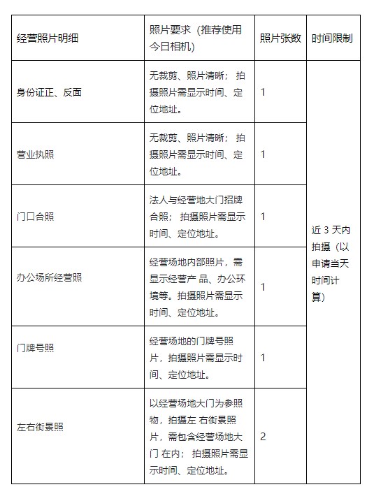 瀚华金控金商贷