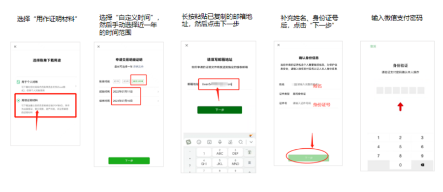 瀚华金商贷申请流程图