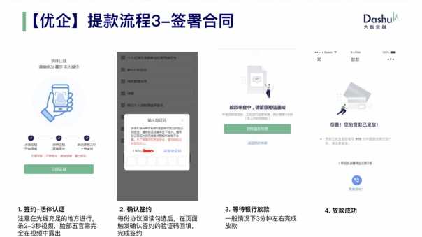 大数金融企融快贷提款流程