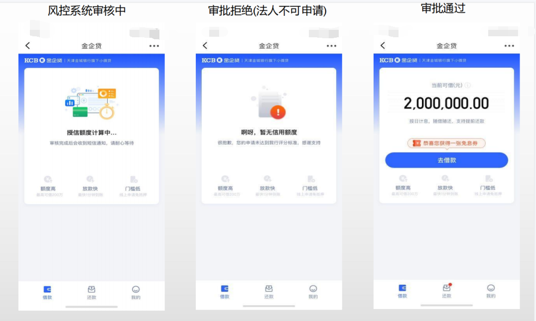 金城银行金企贷进件流程图