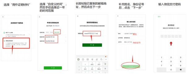 瀚华金控金商贷申请流程图