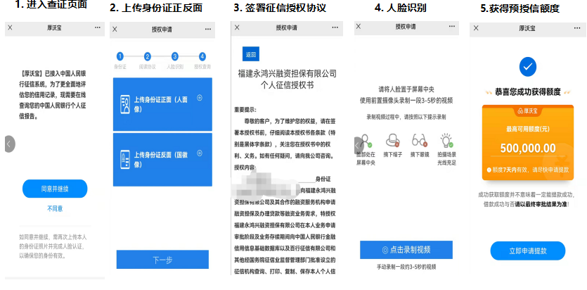 厚沃宝申请流程图