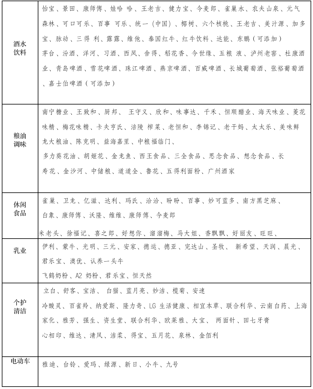 全国快消贷客户类型