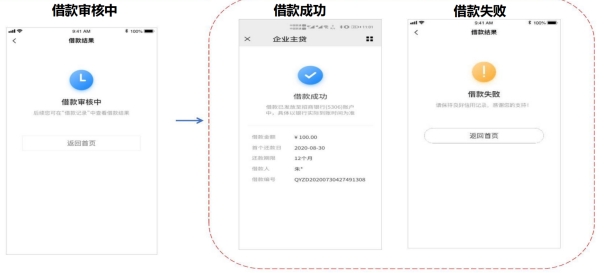 京东发票贷