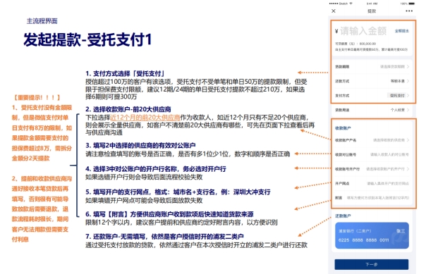 浦发银行浦数贷