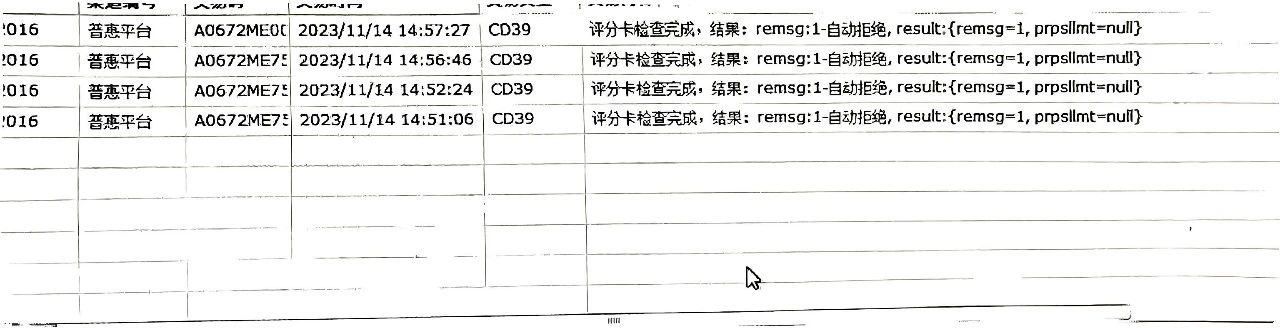 评分卡