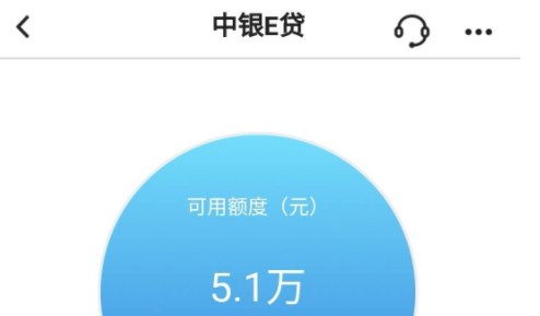 中银e贷