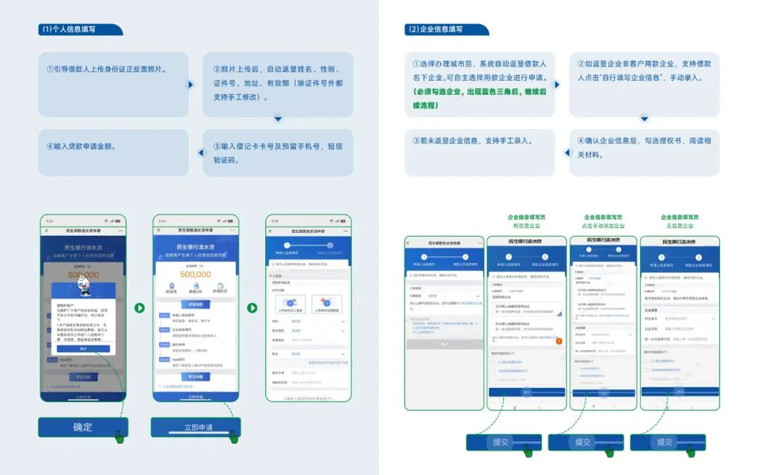 民生银行商户贷申请