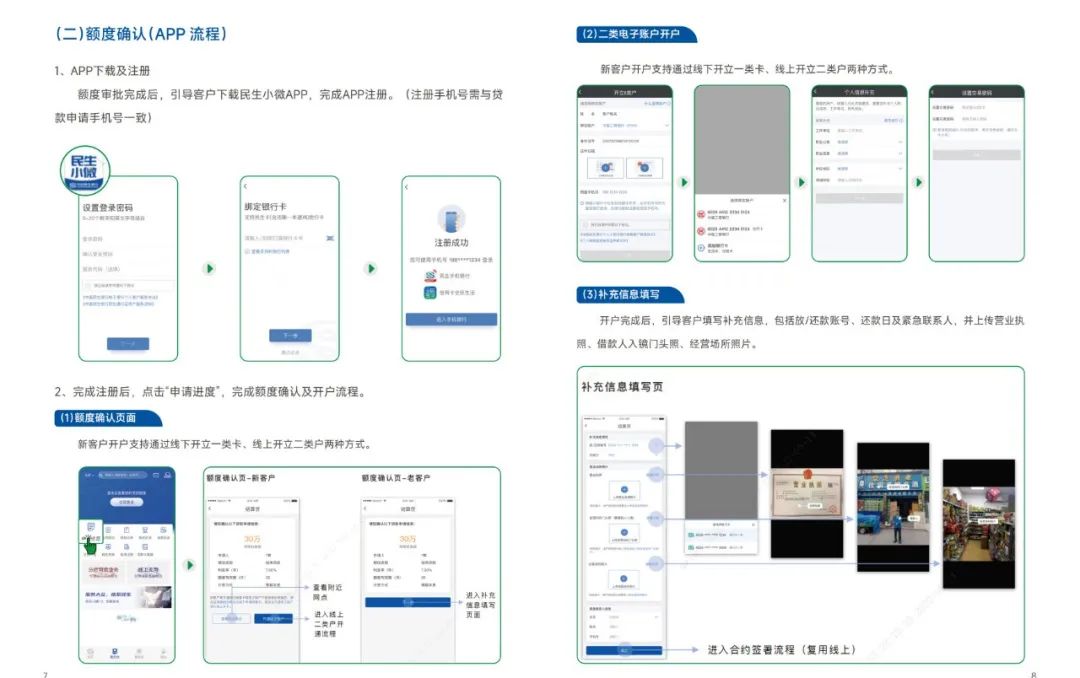 民生银行商户贷提款流程