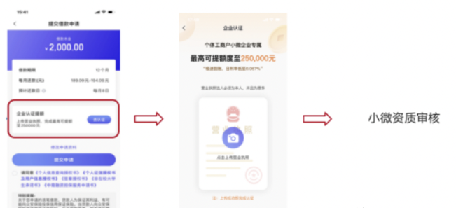 小赢商户贷申请流程