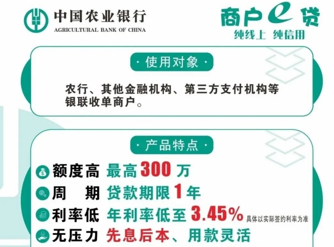 农业银行商户e贷全国可做 农行商户e贷申请条件及注意事项农行商户e贷有银