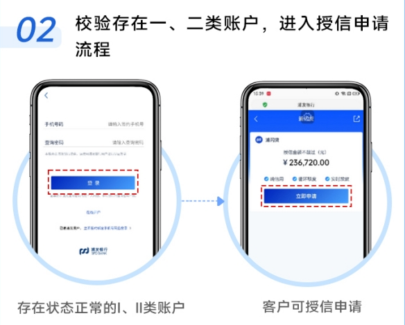 浦发银行浦闪贷公积金贷申请操作流程