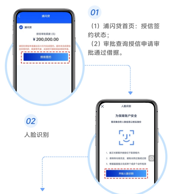 浦发银行浦闪贷公积金贷申请操作流程