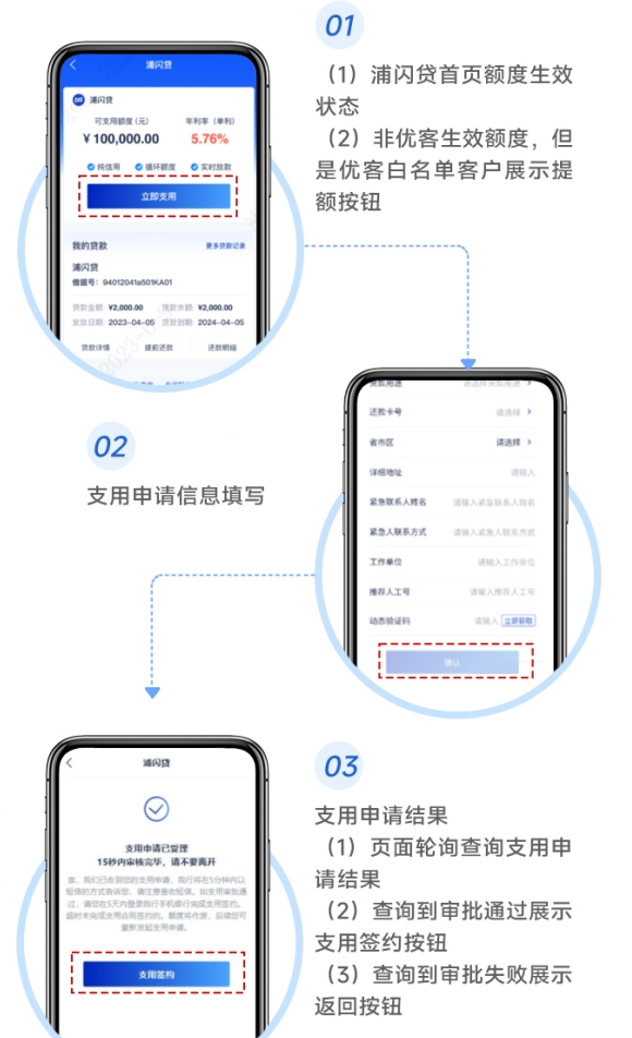 浦发银行浦闪贷公积金贷申请操作流程