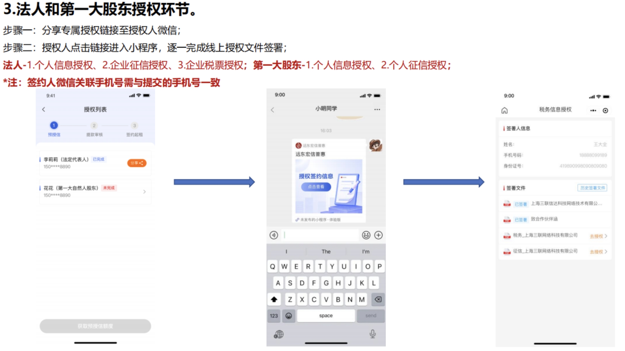 远东租赁设备贷申请流程