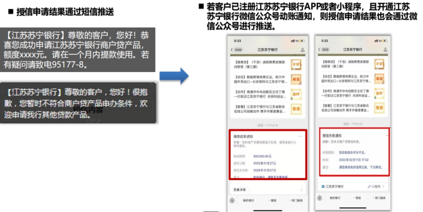 苏宁商户贷申请流程