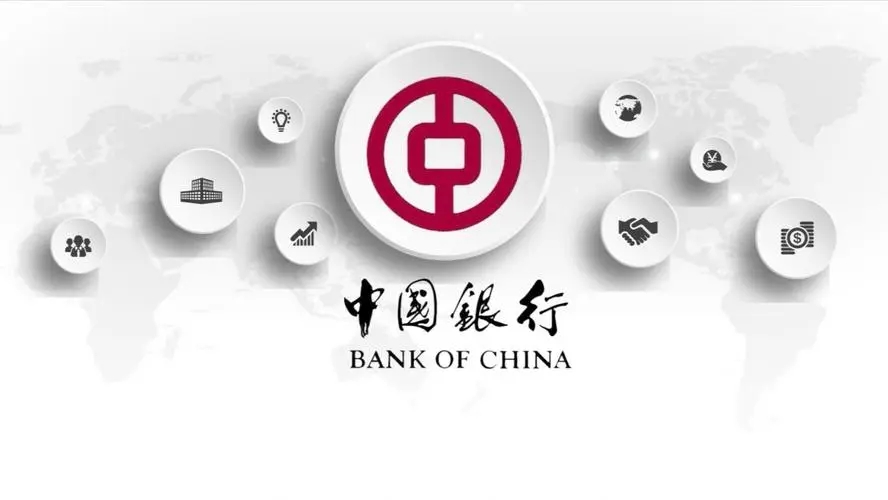 中国银行益农贷