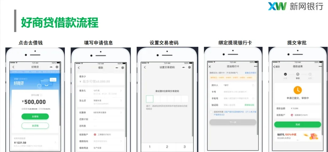 新网银行好商贷提款操作流程