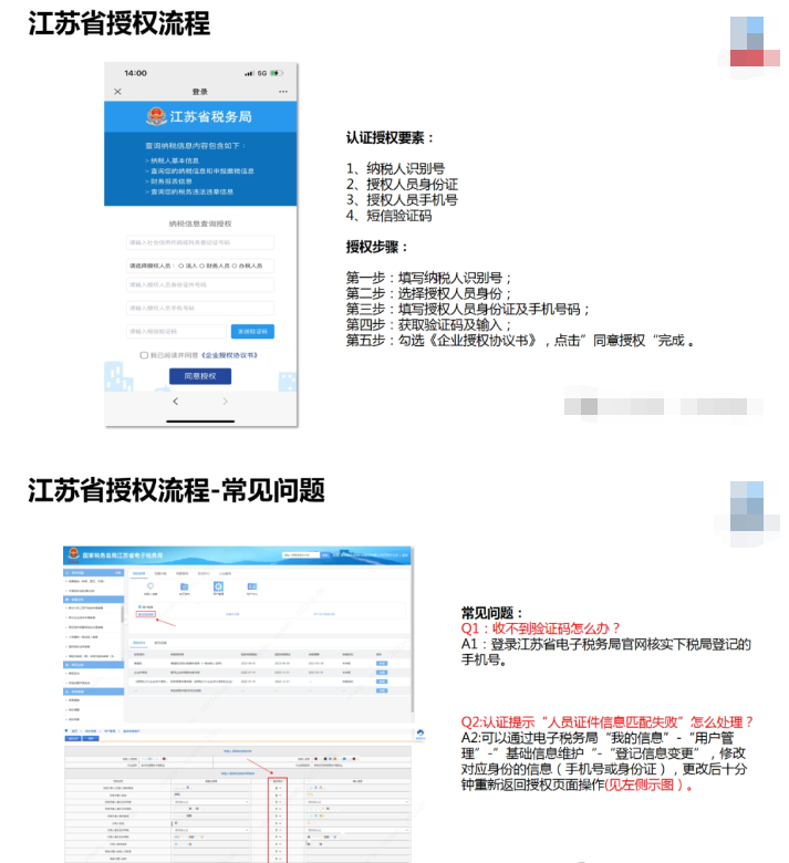 微众银行税务授权流程