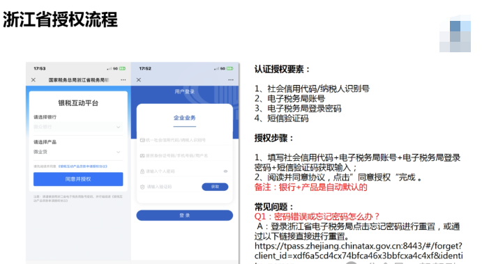 微众银行税务授权流程