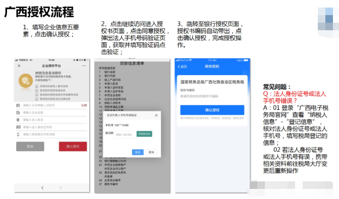微众银行税务授权流程