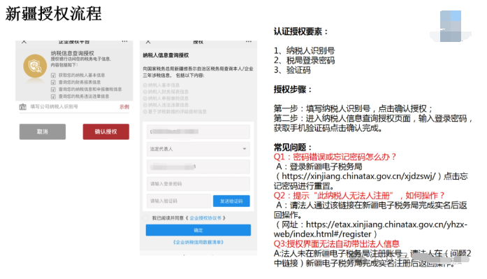 微众银行税务授权流程