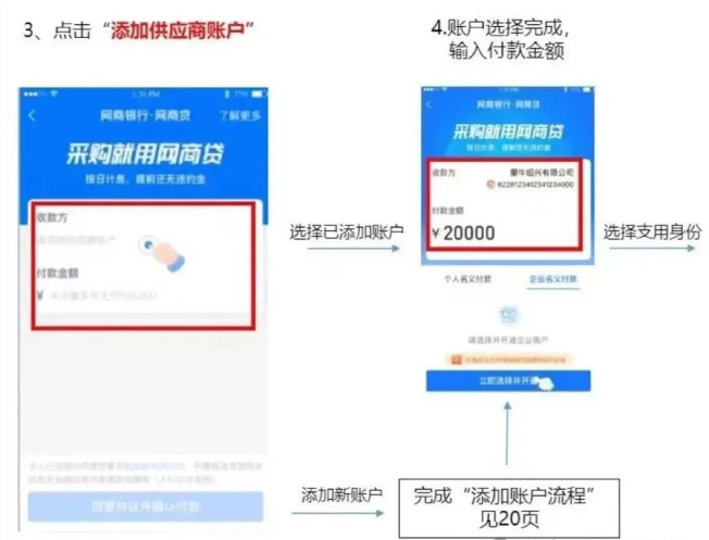 网商银行采购贷申请方式