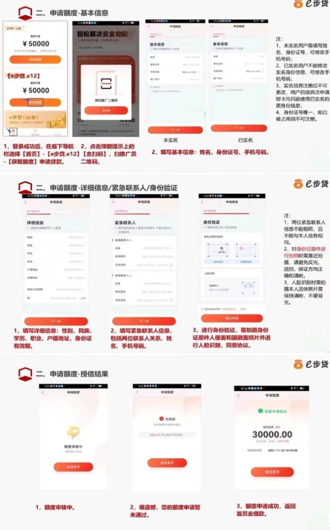 e步贷申请操作流程