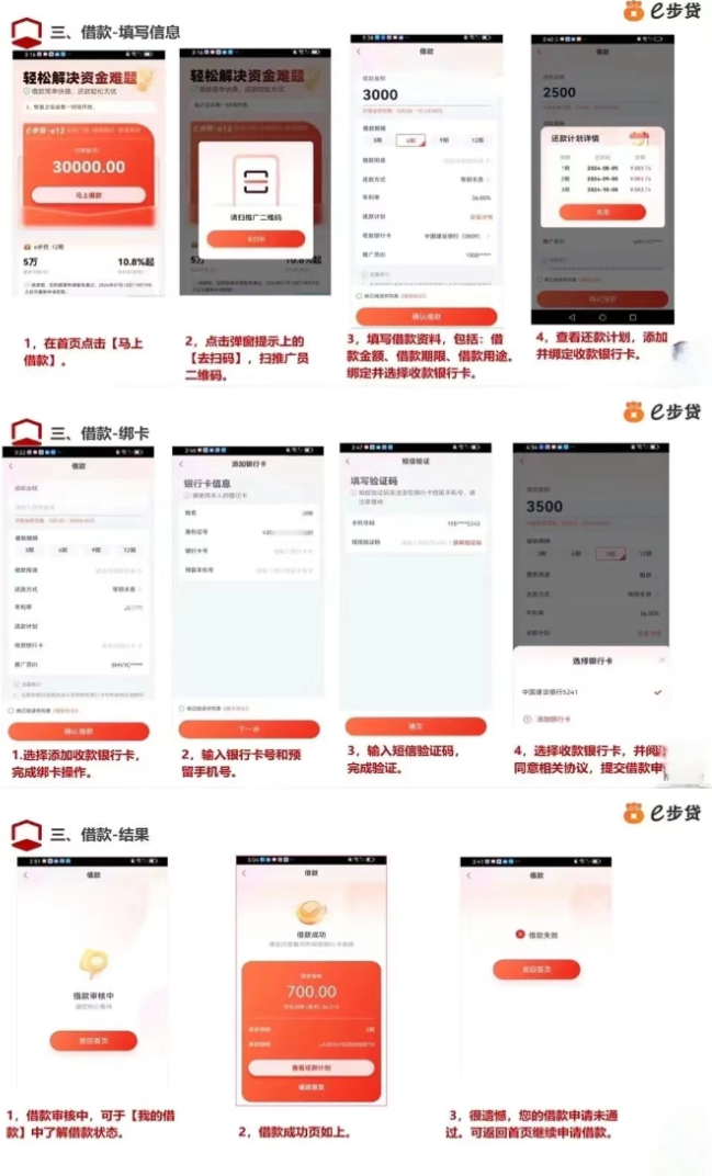 e步贷申请操作流程