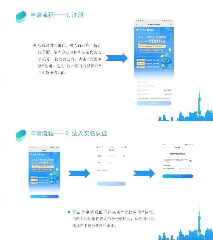 杭州银行百业贷申请流程
