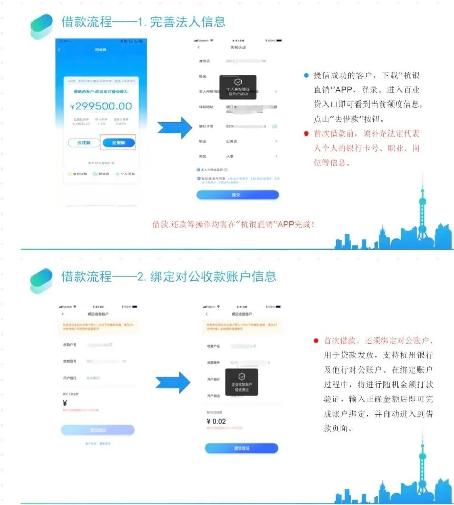 杭州银行百业贷提款流程