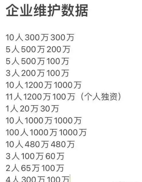 建行惠懂你提额操作流程详版教学