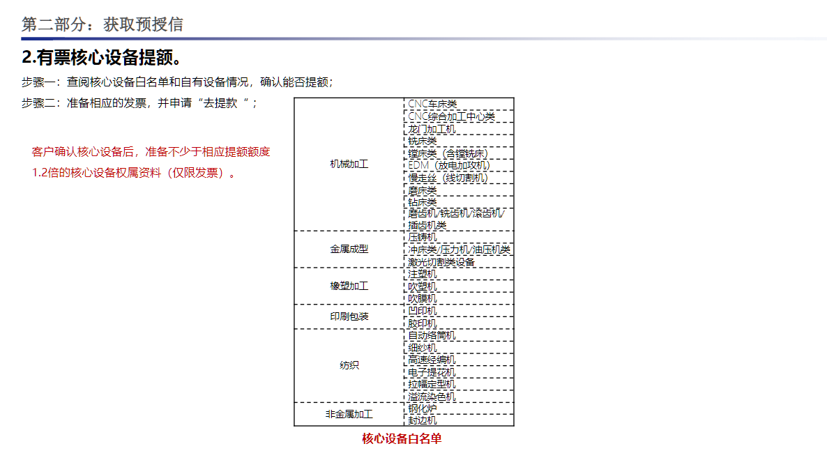 远惠租