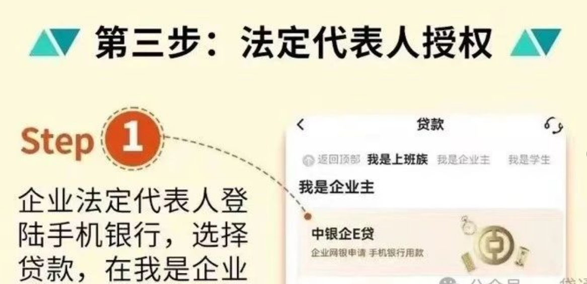 中国银行科创贷申请流程图