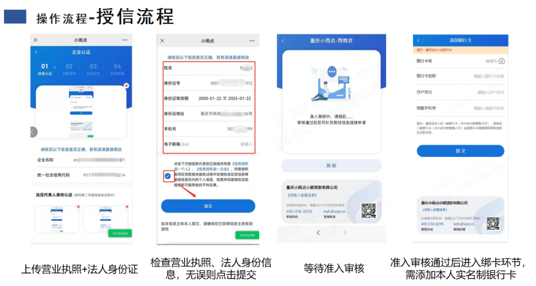 小雨点雨商贷授信流程