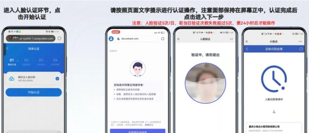 雨商贷用户注册发票数据采集申请流程