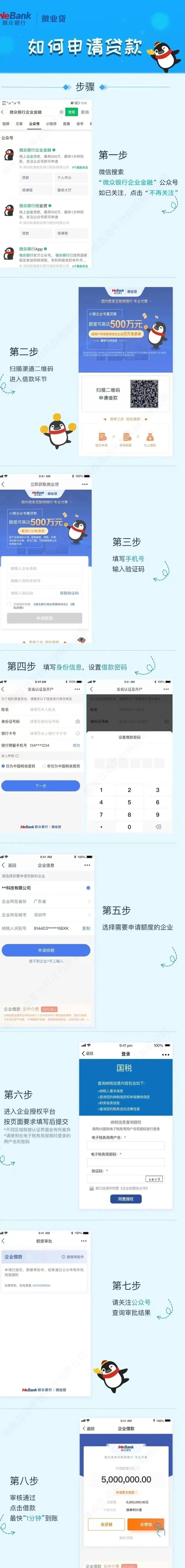 微业贷