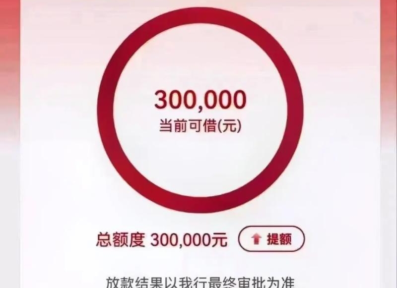 工行融e借