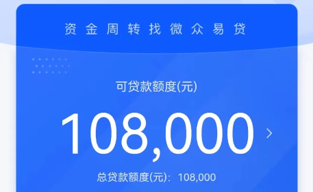 商户贷