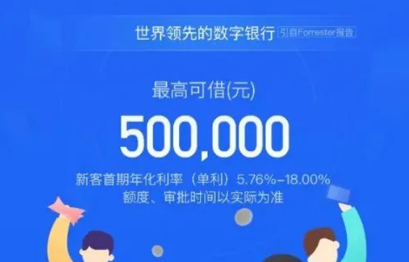 WZ银行经营贷
