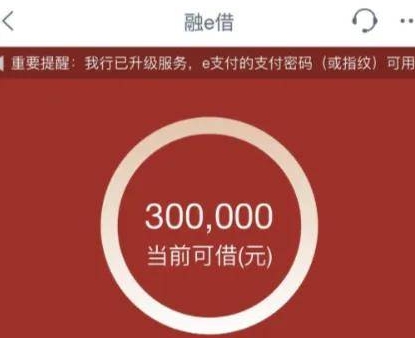 工行融e借