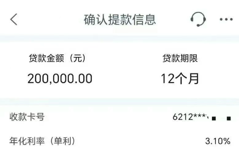 助商贷
