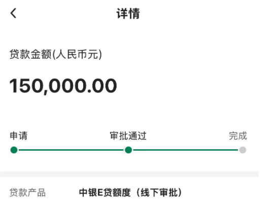 中银e贷