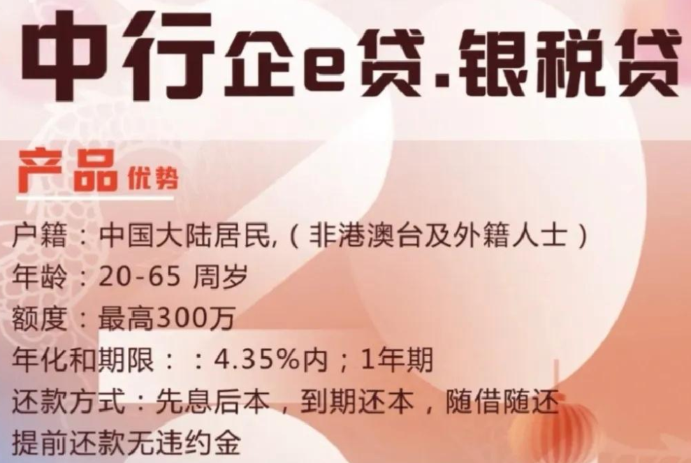 中国银行续贷